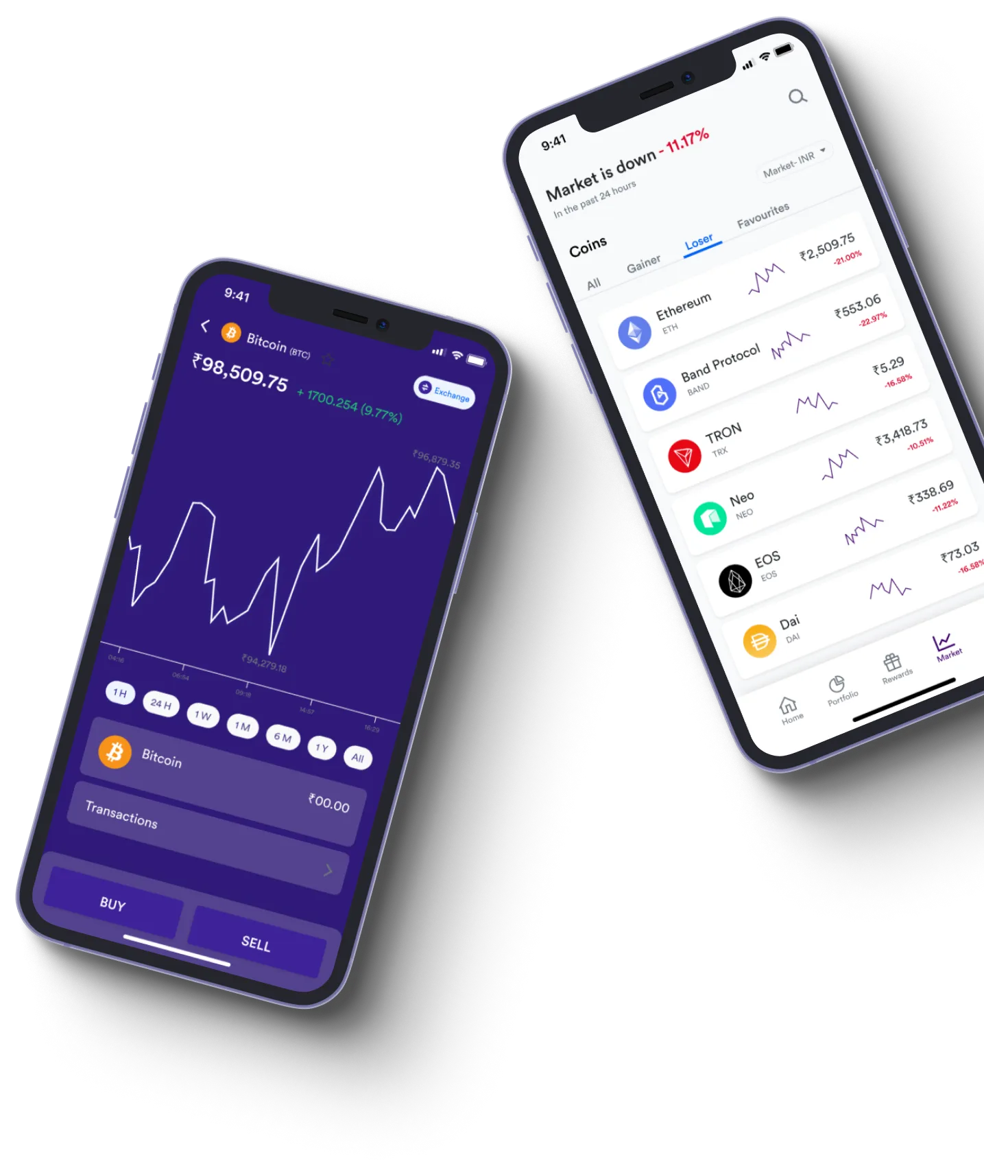 Nexovix GPT - What exactly is online trading?